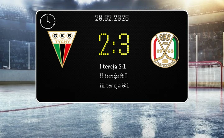 [HOKEJ] Tauron Hokej Liga – GKS Tychy – JKH GKS Jastrzębie 2:3