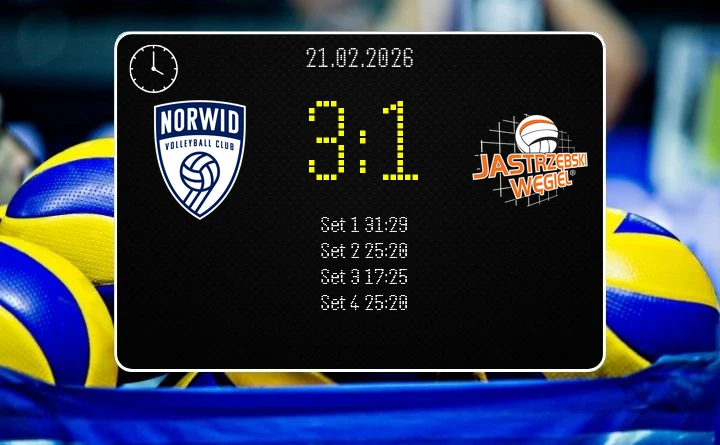 [SIATKÓWKA] Steam Hemarpol Politechnika Częstochowa – JSW Jastrzębski Węgiel 3:1 w 22. kolejce PlusLigi