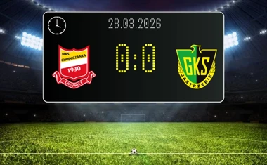 [PIŁKA NOŻNA] Chojniczanka Chojnice – GKS Jastrzębie 0:0 w Betclic 2. lidze – spotkanie w Chojnicach przełożone