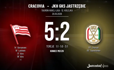 [HOKEJ] Tauron Hokej Liga – Cracovia – JKH GKS Jastrzębie 5:2, seria jastrzębian dobiegła końca