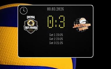 [SIATKÓWKA] Energa Trefl Gdańsk – JSW Jastrzębski Węgiel 0:3 w 25. kolejce PlusLigi