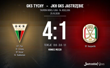 [HOKEJ] Tauron Hokej Liga – GKS Tychy – JKH GKS Jastrzębie 4:1, seria gospodarzy trwa