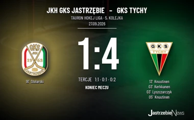 [HOKEJ] Tauron Hokej Liga – JKH GKS Jastrzębie – GKS Tychy 1:4. Odpowiedź gospodarzy nie wystarczyła