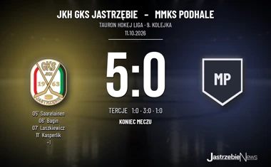 [HOKEJ] Tauron Hokej Liga – JKH GKS Jastrzębie – MMKS Podhale 5:0. Pięć bramek i czyste konto gospodarzy