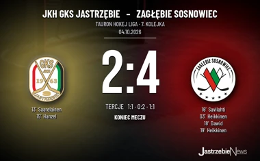 [HOKEJ] Tauron Hokej Liga – JKH GKS Jastrzębie – Zagłębie Sosnowiec 2:4. Dwa gole Heikkinena dały zwycięstwo gościom