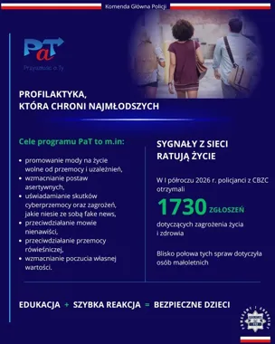 Policja reagowała na sygnały z internetu. Pomoc otrzymały setki osób